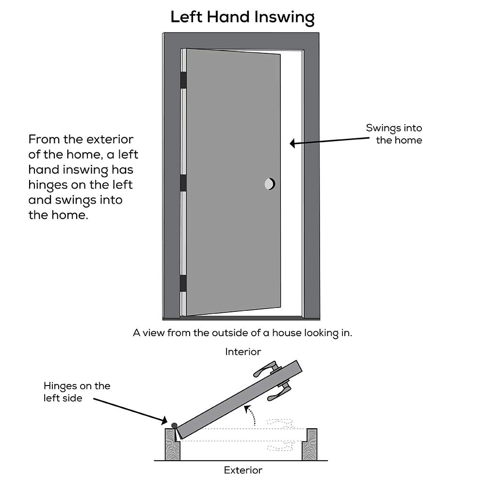 Steel Primed Left Hand In-Swing Prehung Front Door Full Lite Round Top Clear Glass 36" x 80" N324576