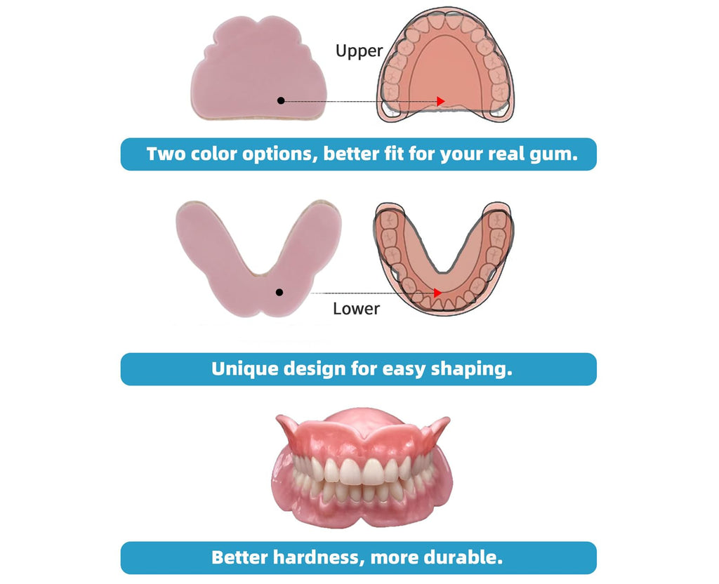 DIY Dentures Kit R375828