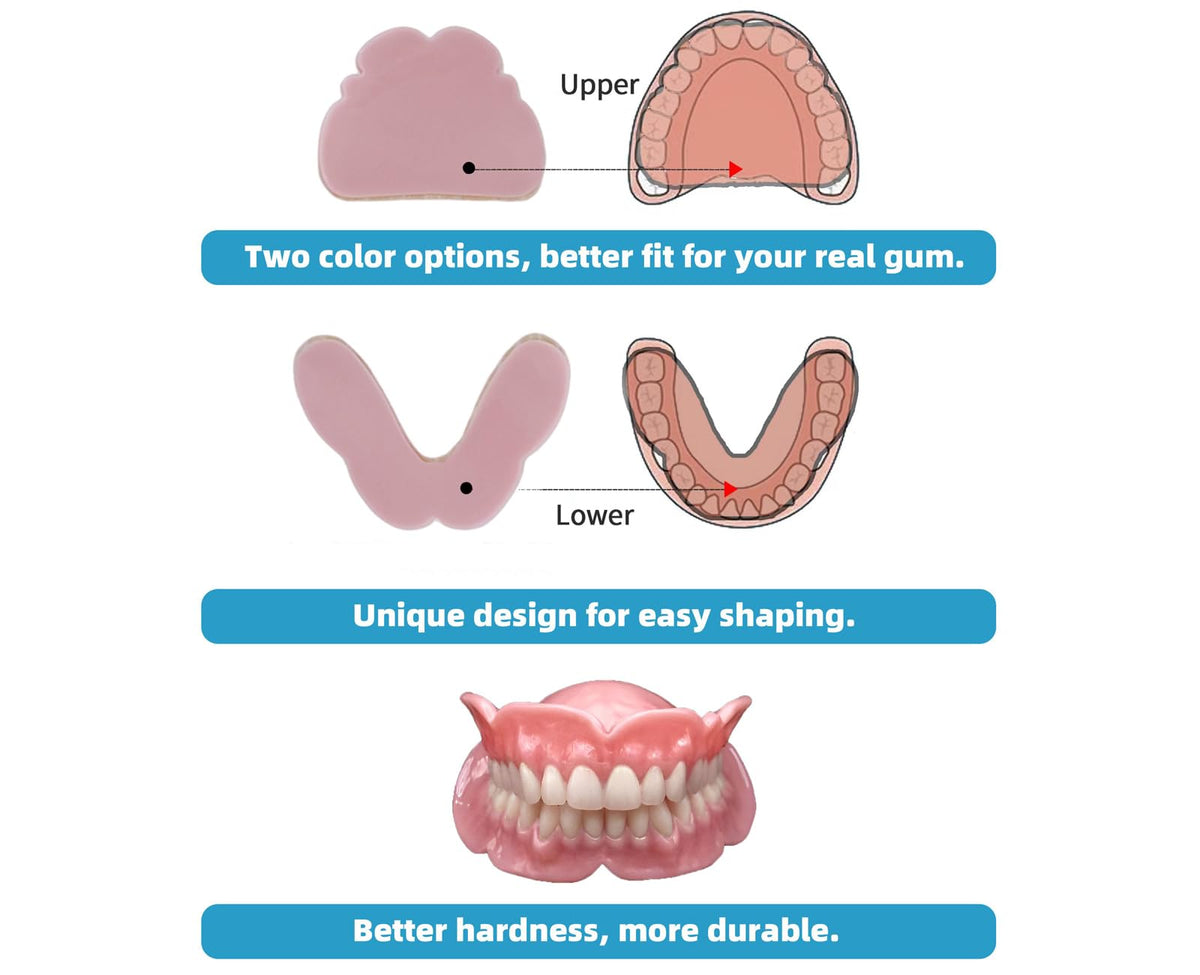 DIY Dentures Kit R375828
