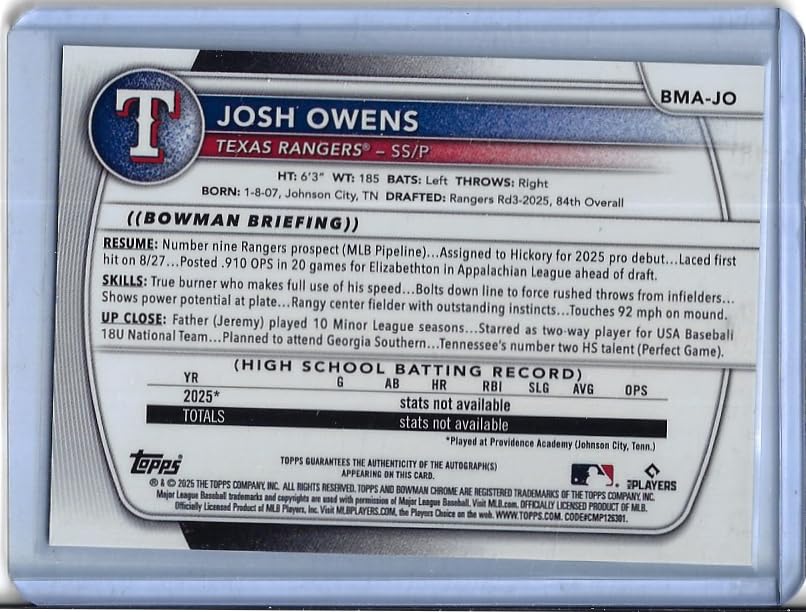 Autographed Baseball Card A559