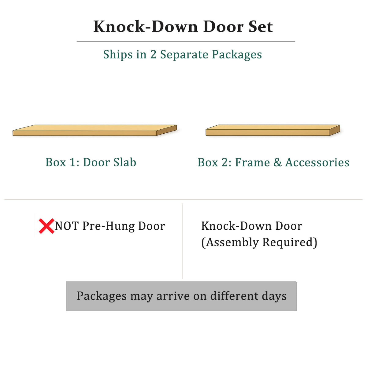 Fiberglass Exterior Front Door 36x80in Left-Hand Inswing Frosted Glass White Primed N762