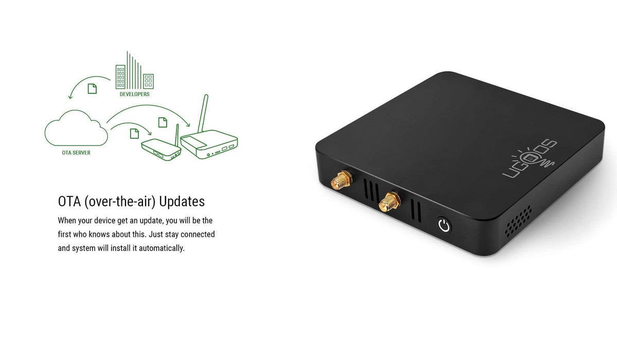 Amlogic S922X-J Android 9.0 4GB RAM 32GB ROM 4K HDR TV Box Y119