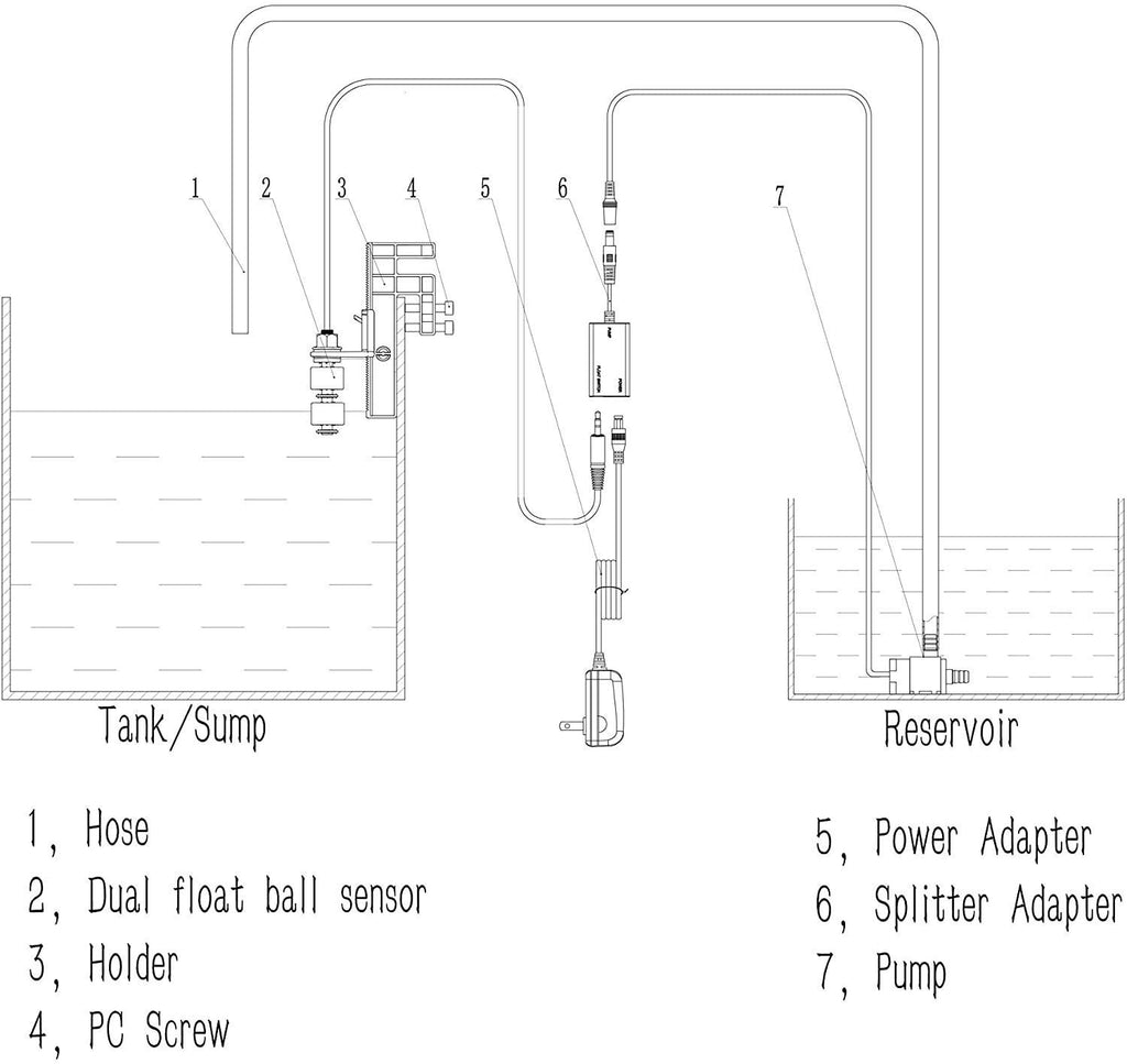Aquarium Auto Top Off System R555250