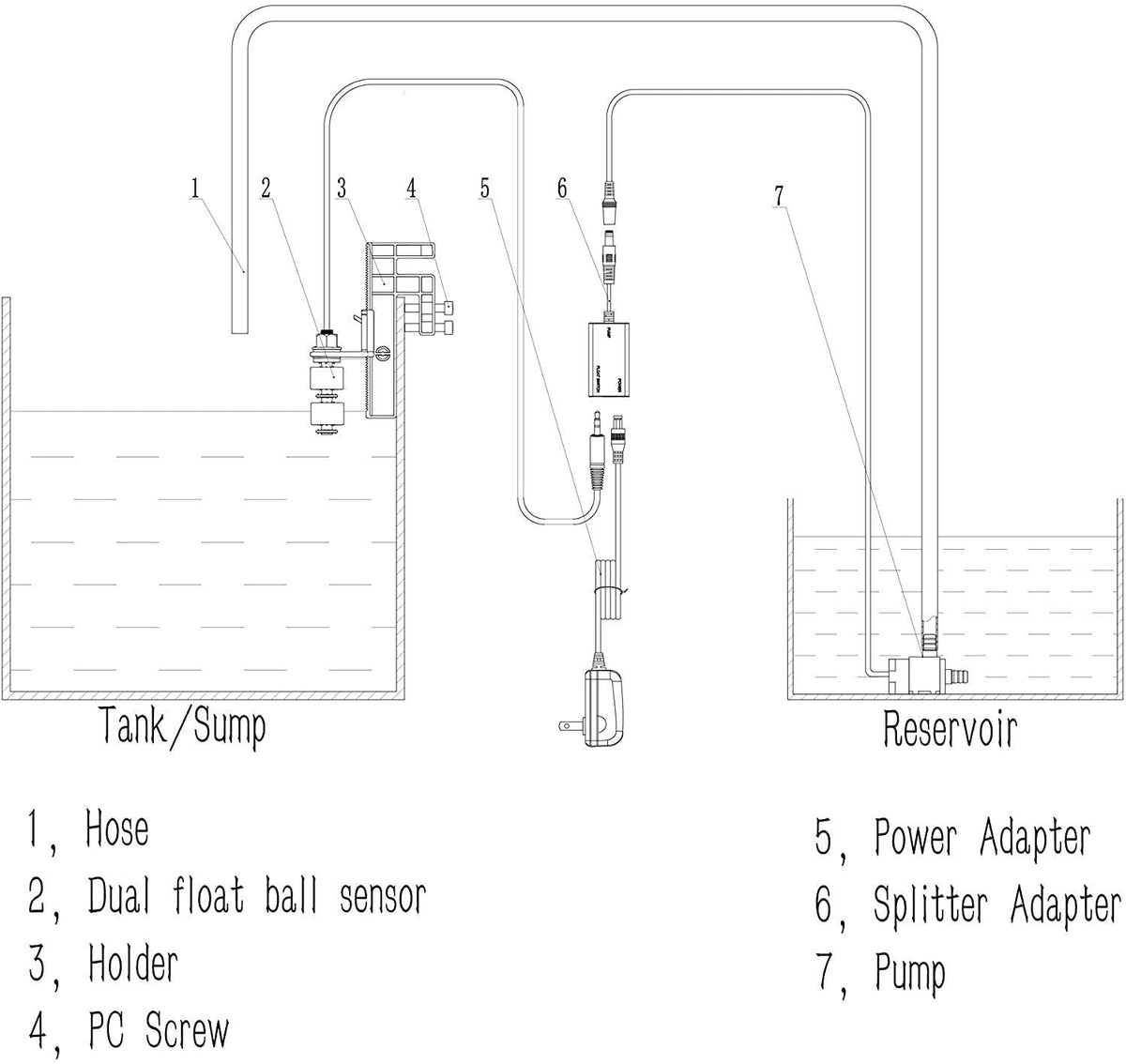 Aquarium Auto Top Off System R555250
