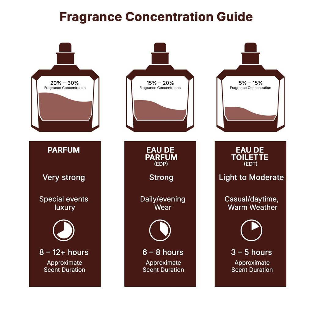 Fresh Marine Woody Eau de Parfum Spray 3.4 Ounce / 100 ml Z765