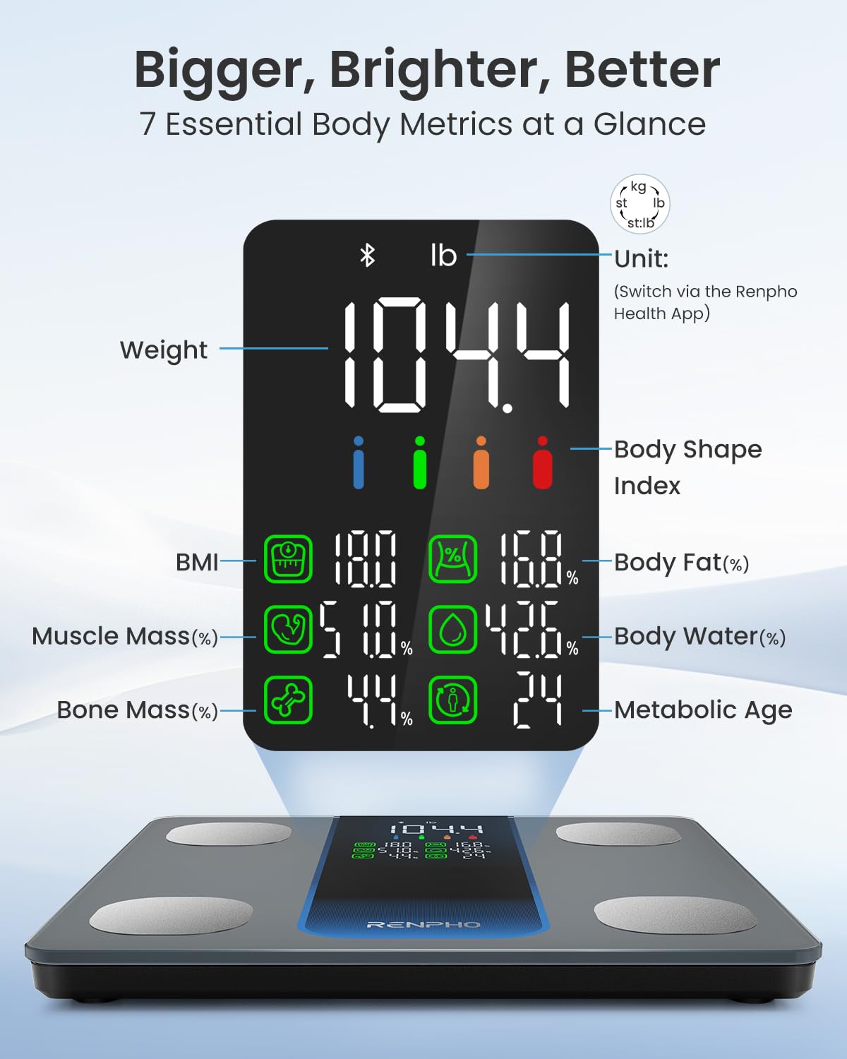 Digital Food Scale and Smart Body Weight Scale with LED Display H94729