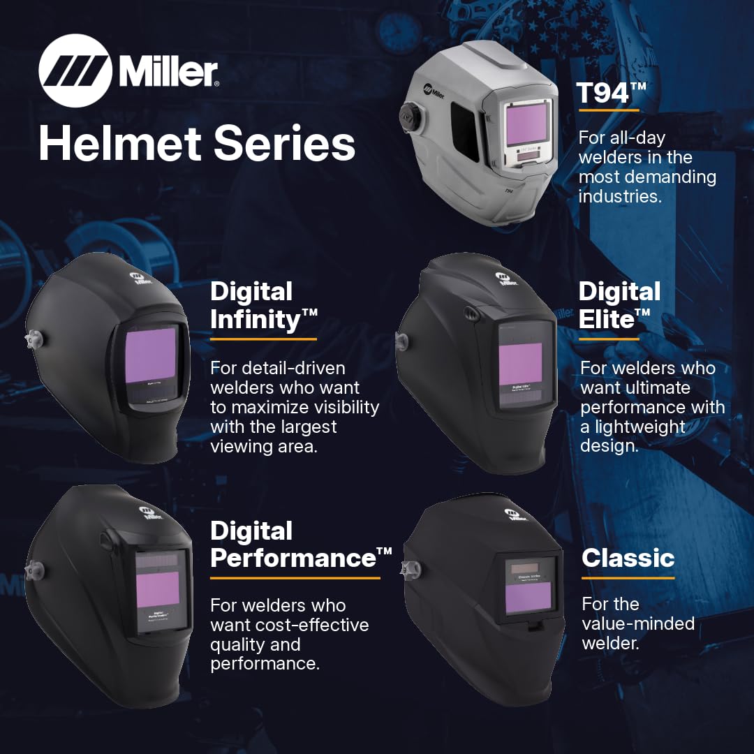 Welding Helmet L940