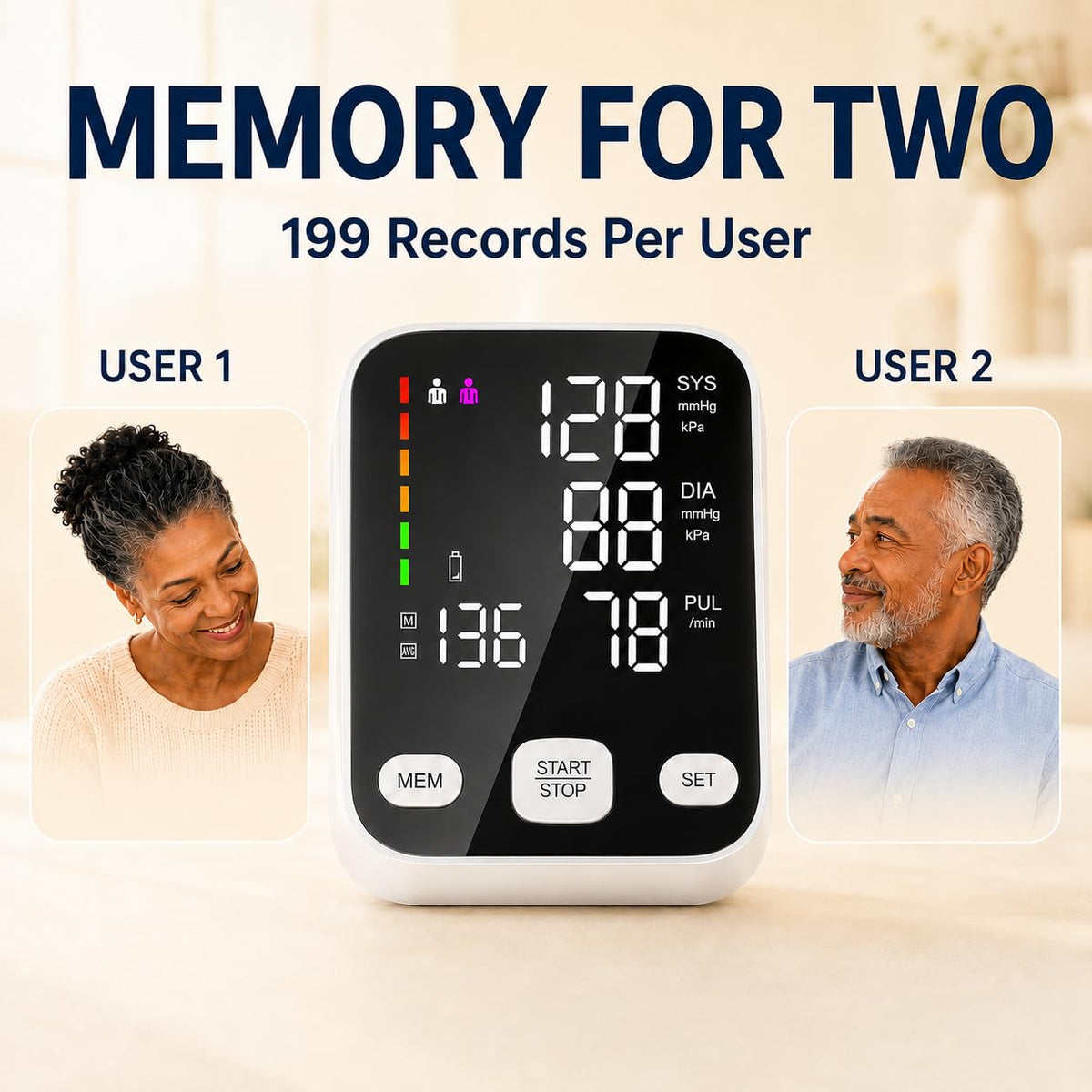 Automatic Upper Arm Blood Pressure Monitor with 6-Inch Backlit Display J33041