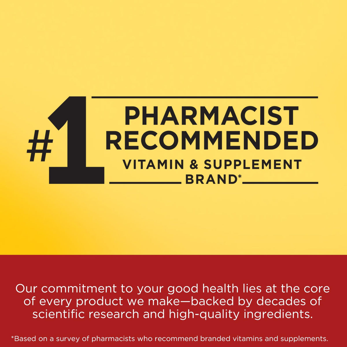 Fish Oil Omega 3 1400 mg Minis 60 Softgels R811