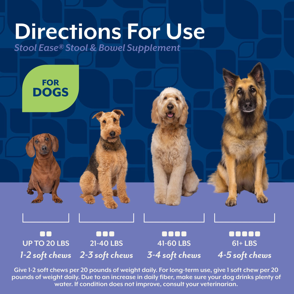 40 Soft Chews Dog Supplement U240023