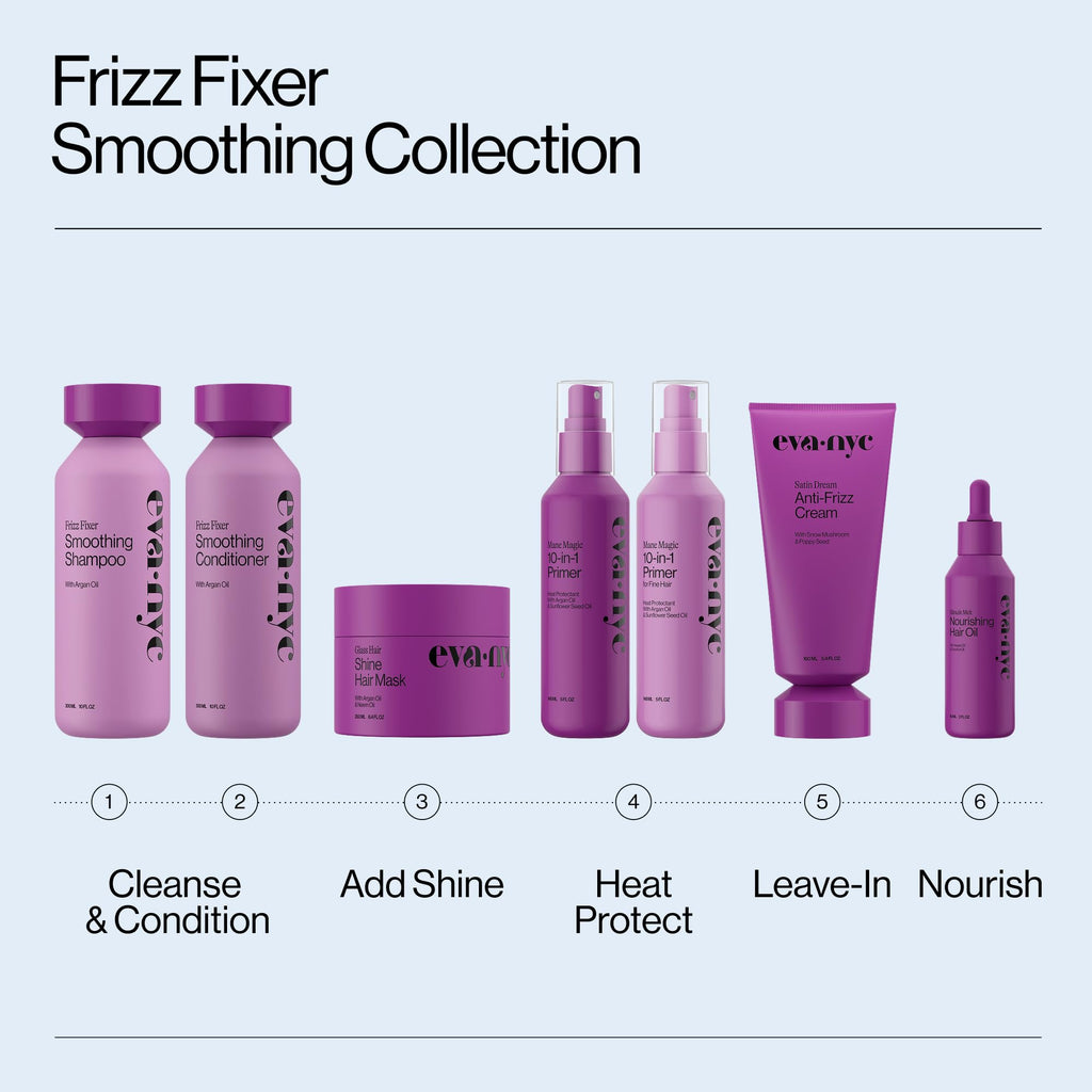 10-in-1 Heat Protectant Spray Set I53350