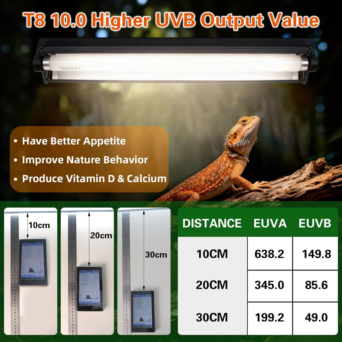 18 Inch 15 Watt UVB 10.0 Fluorescent Reptile Light Fixture Kit D5761
