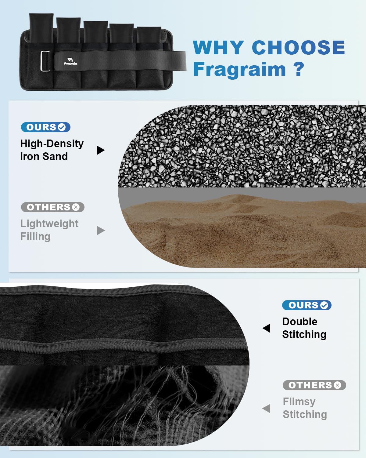 Adjustable Ankle Weights with Removable Weight Z658596