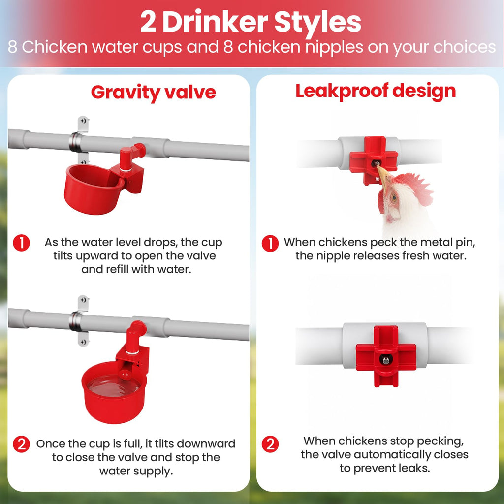 Automatic Chicken Waterer System with 8 Drinking Cups W226