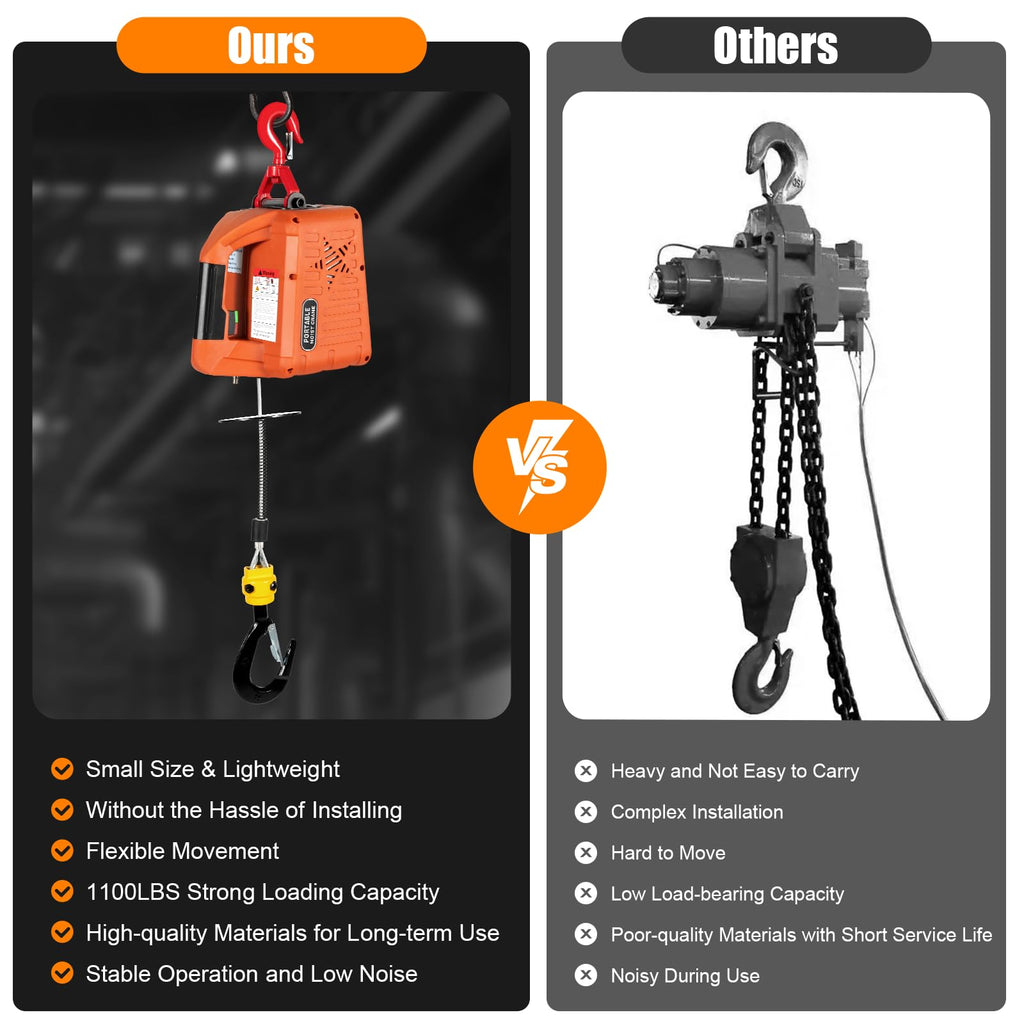 3 in 1 Electric Hoist Winch 2200LBS 38FT 110V K991
