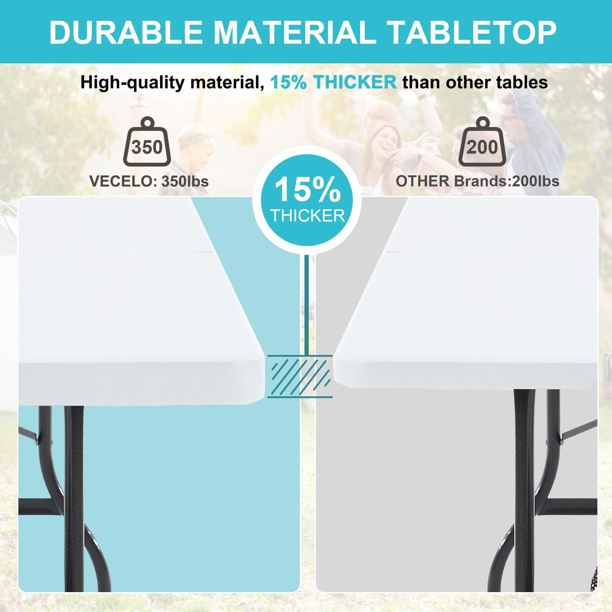 6Ft White Folding Picnic Table Z5594