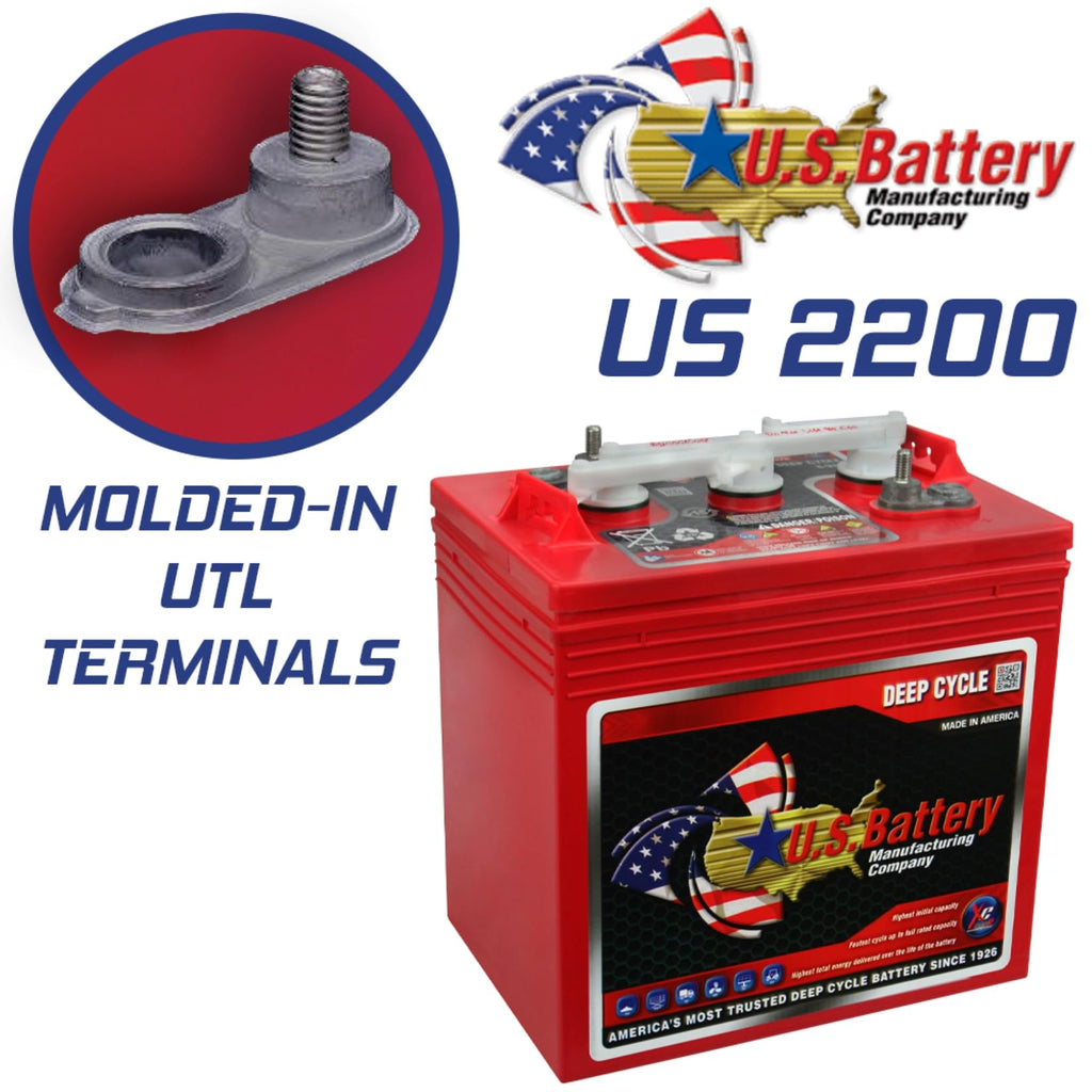 6V GC2 Golf Cart Batteries 6-Pack T2999