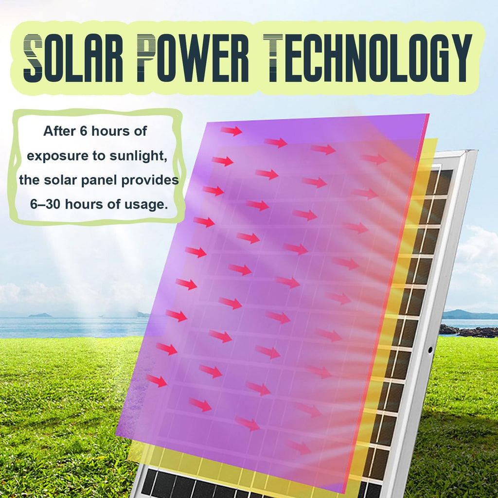 16 Inch Solar Powered Pedestal Fan with Solar Panel Q472