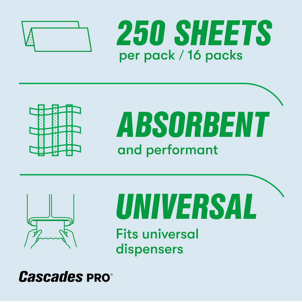 Multifold Paper Towels 250 Sheets White I4269