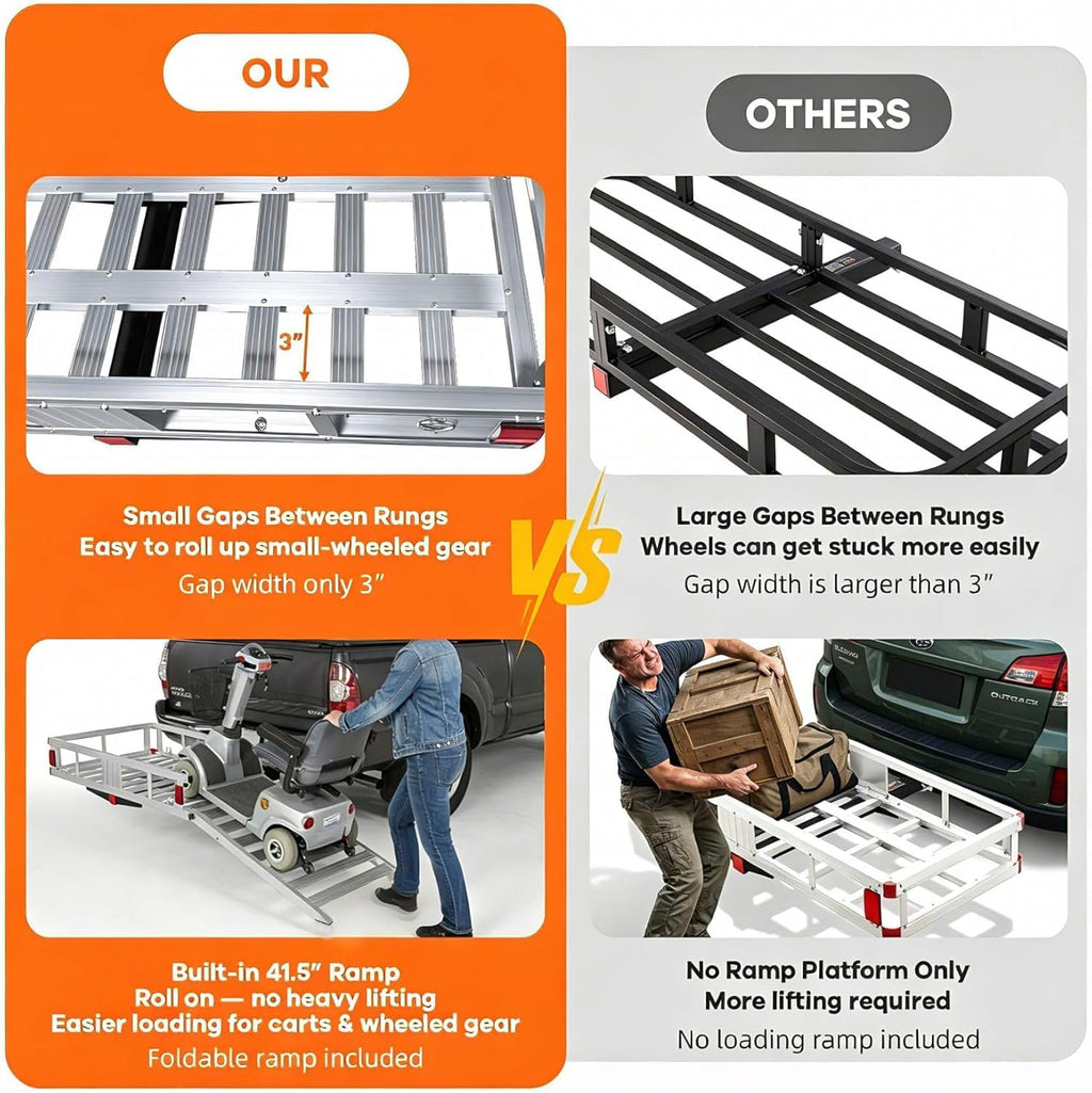 Hitch Cargo Carrier with Ramp V2299