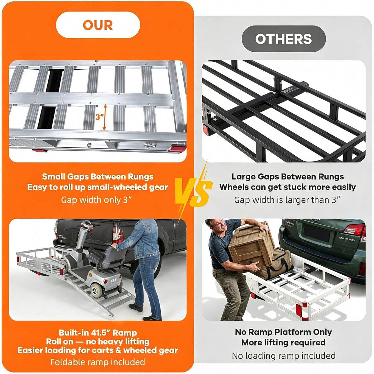 Hitch Cargo Carrier with Ramp V2299