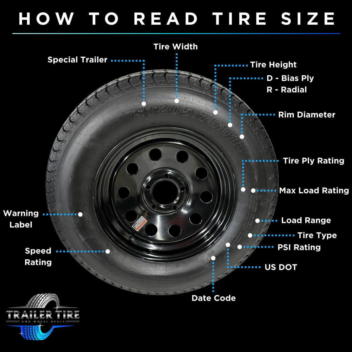 ST205/75R15 Trailer Tire on Rim Load Range C 6 Ply 5 Lug Black Wheel M21900