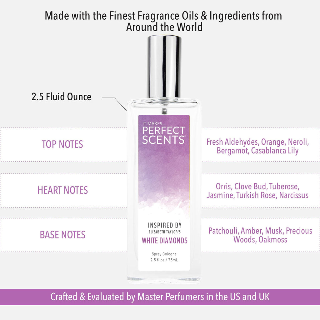 Fragrances C7643