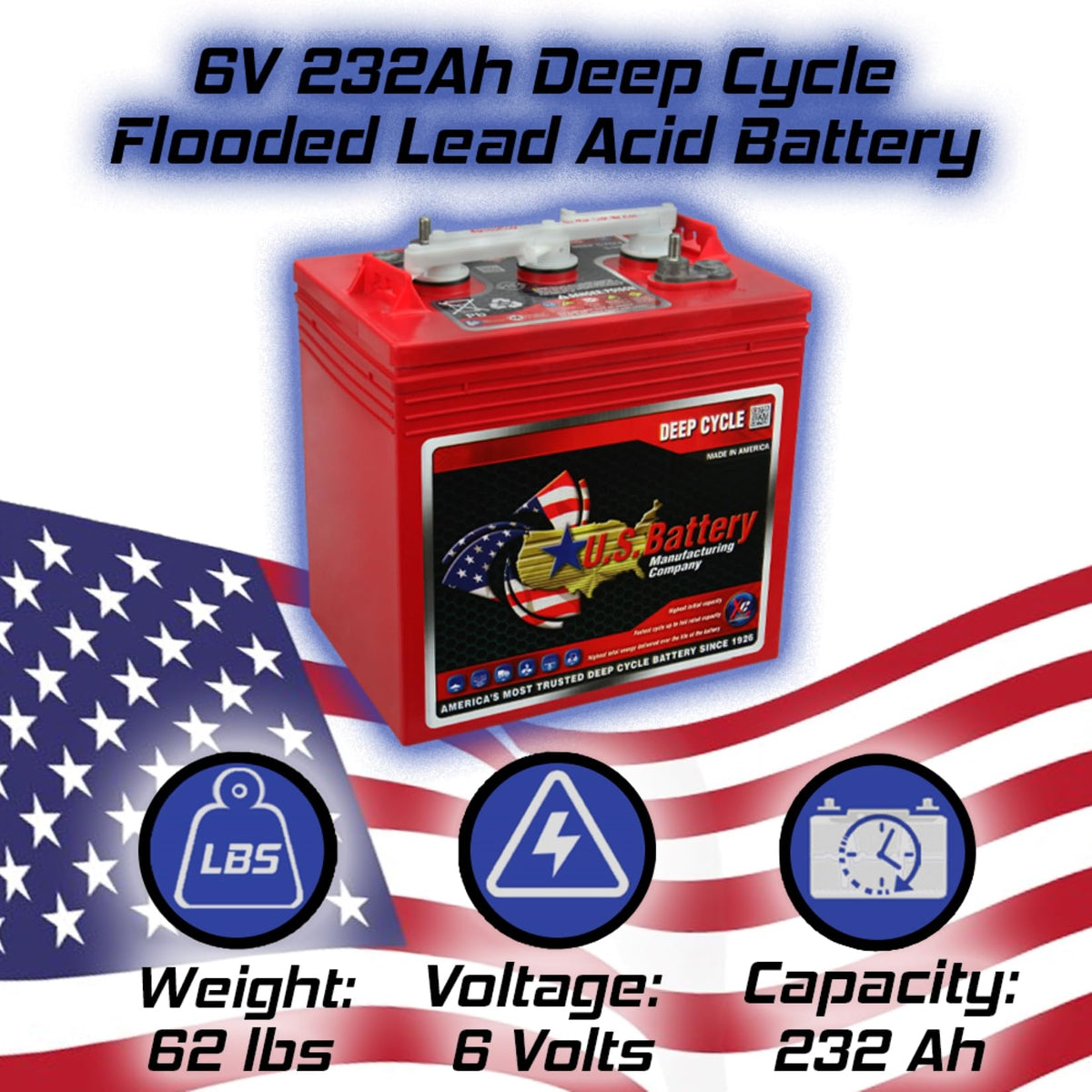 6V GC2 Golf Cart Batteries 6-Pack T2999