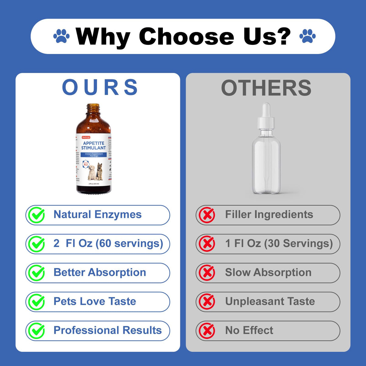 Vitamin B12 Liquid Supplement 60 ml U9468
