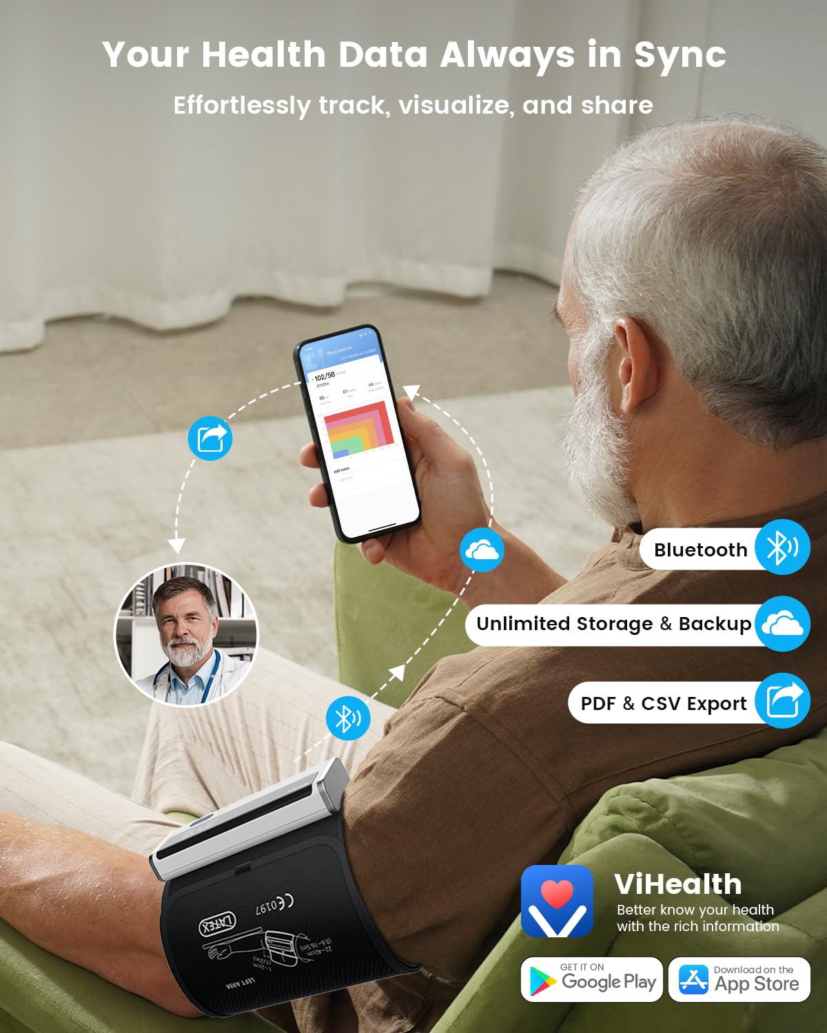 Wireless Upper Arm Blood Pressure Monitor G651