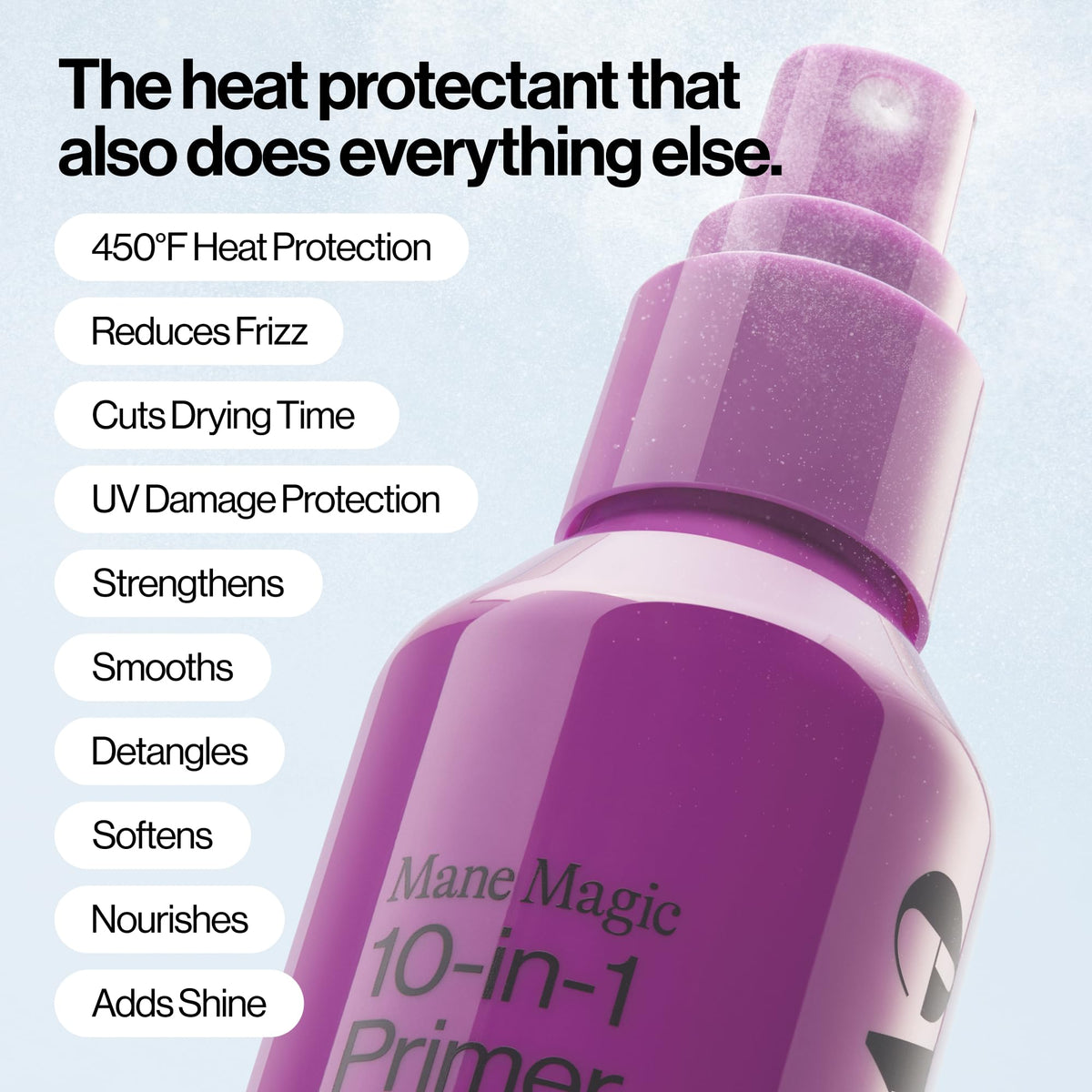 10-in-1 Heat Protectant Spray Set I53350