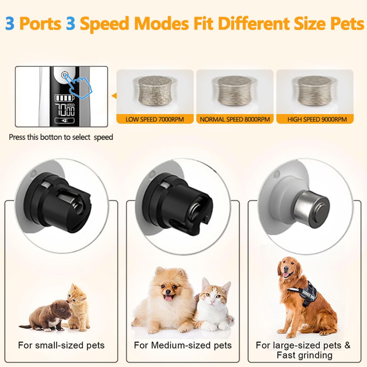 3-Speed Cordless Pet Nail Trimmer with 2 LED Light A94529