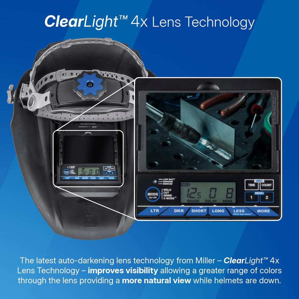 Welding Helmet L940
