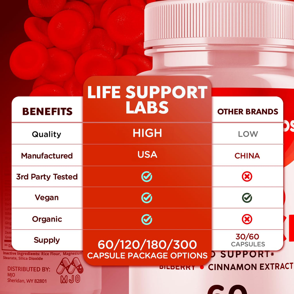 Capsules 60 Capsules S323