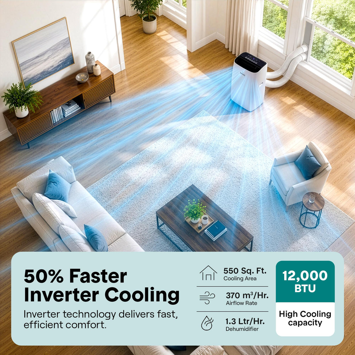 12000 BTU Inverter Portable Air Conditioner & Heater with Wi-Fi T2136