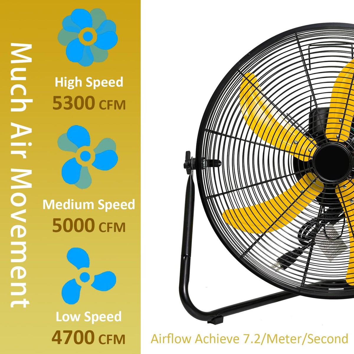 20 Inch 3-Speed High Velocity Floor Fan R614