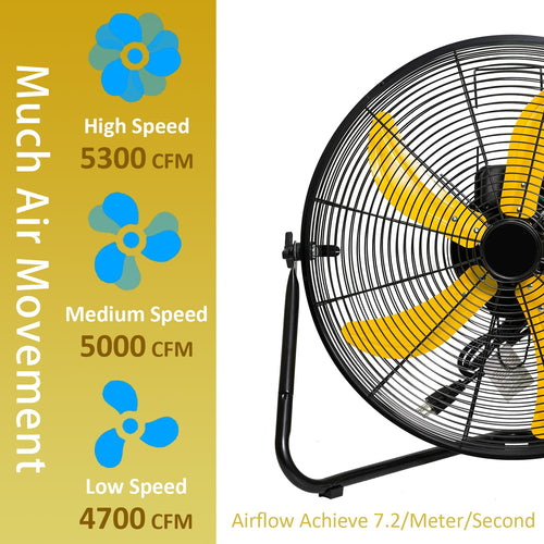 20 Inch 3-Speed High Velocity Floor Fan R614