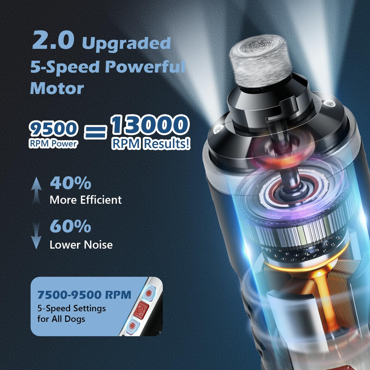 Electric Dog Nail Grinder with LED Light I82408