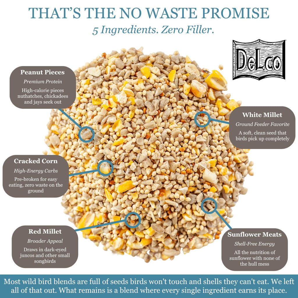 No Waste Wild Bird Seed 20 lb Bag Shell-Free Blend E7817
