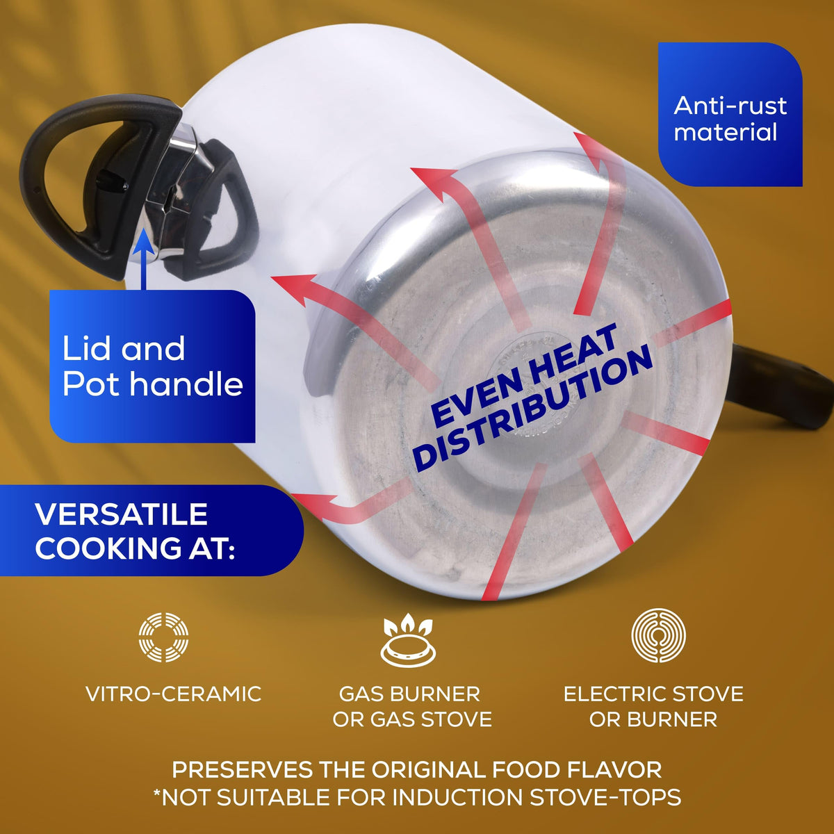 3.7 Qt Aluminum Pressure Pot T7498