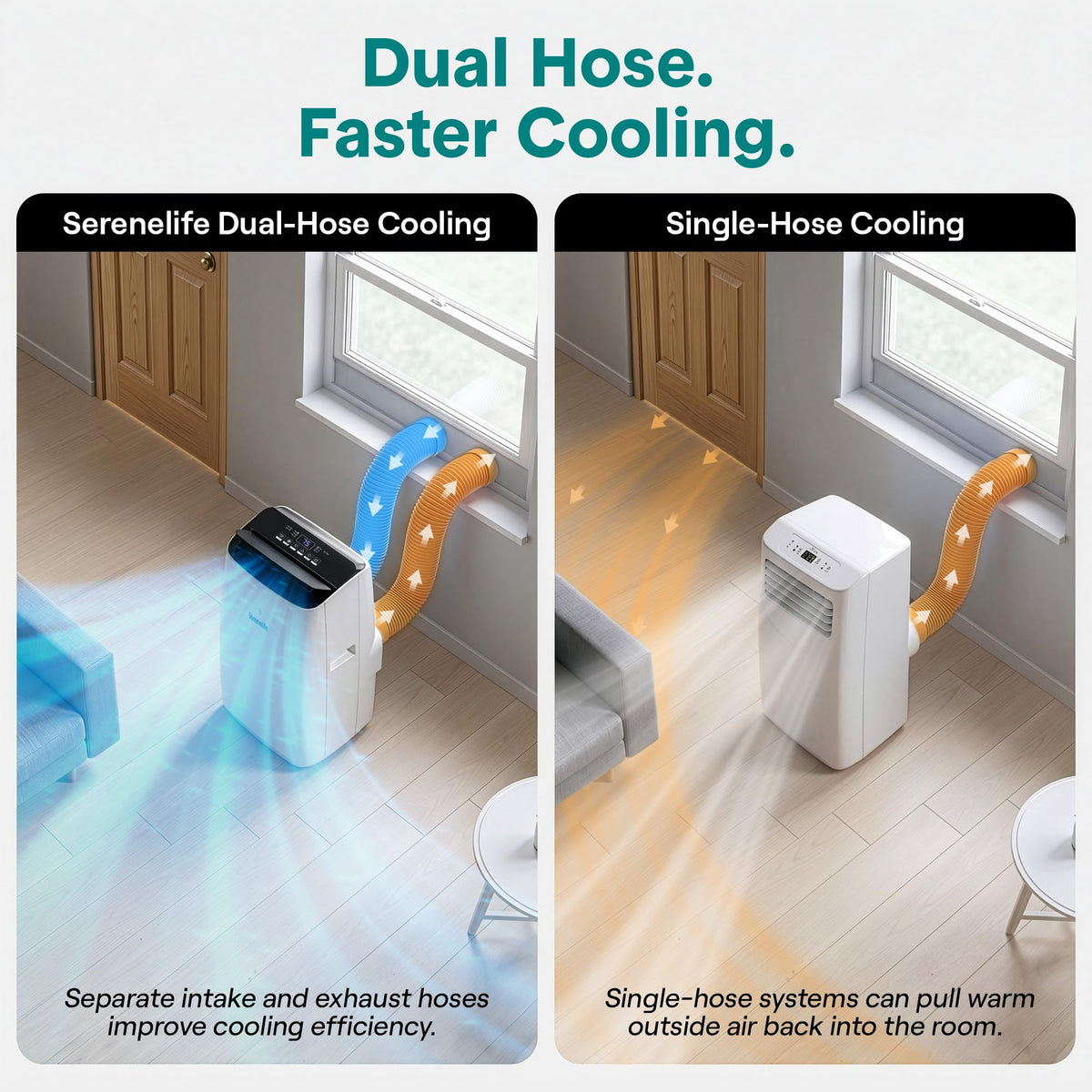 12000 BTU Inverter Portable Air Conditioner & Heater with Wi-Fi T2136