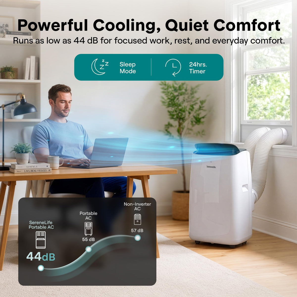 12000 BTU Inverter Portable Air Conditioner & Heater with Wi-Fi T2136