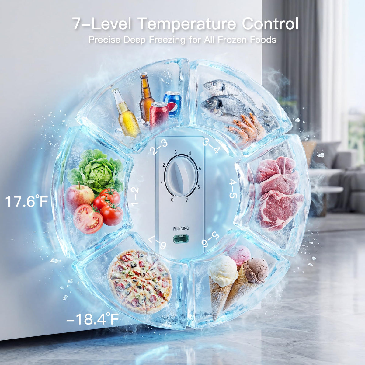 2.05 Cu.Ft Chest Freezer with 2 Removable Baskets A165322