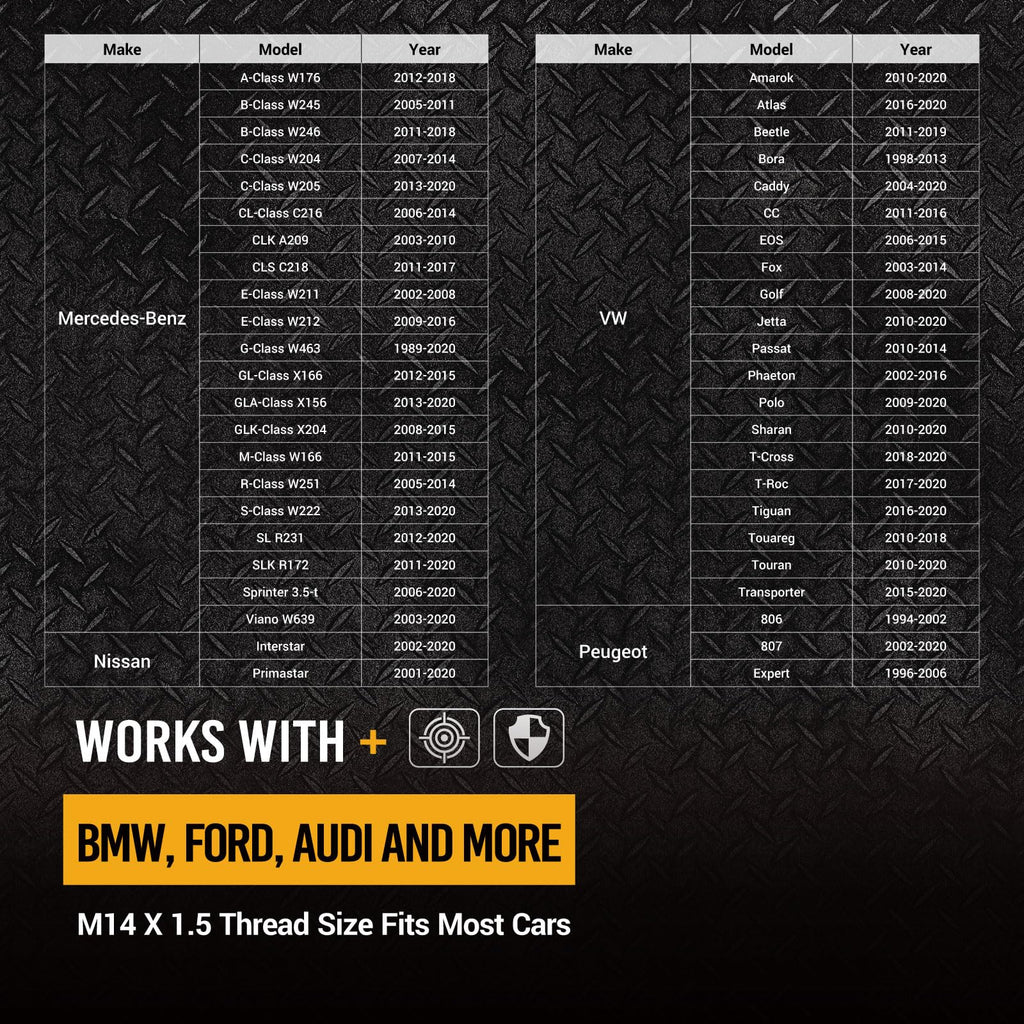 M14x1.5 Wheel Alignment Pin 2-Piece O452937