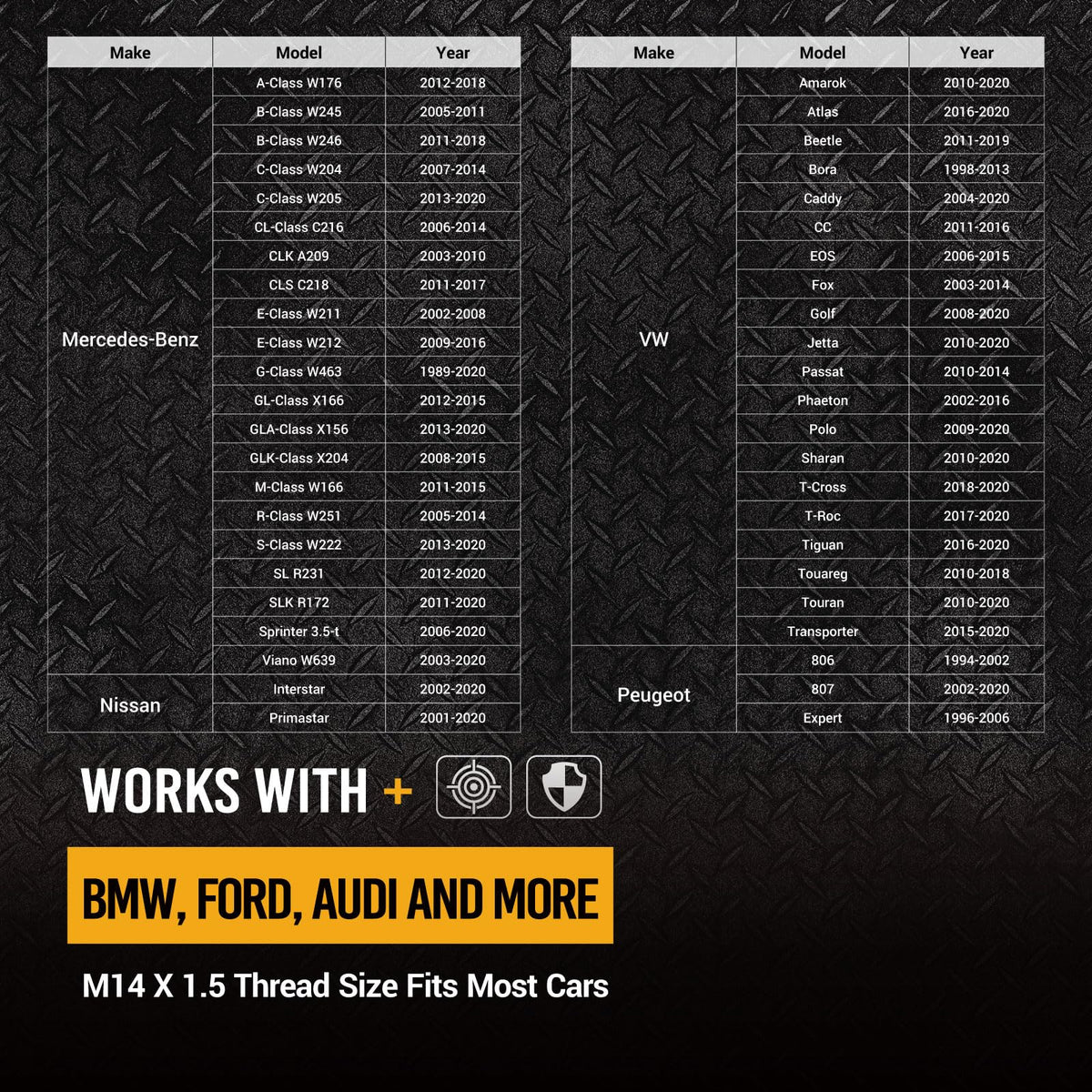 M14x1.5 Wheel Alignment Pin 2-Piece O452937
